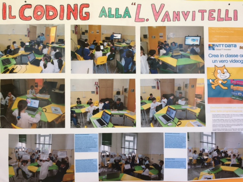 ATTIVITA' DI CODING