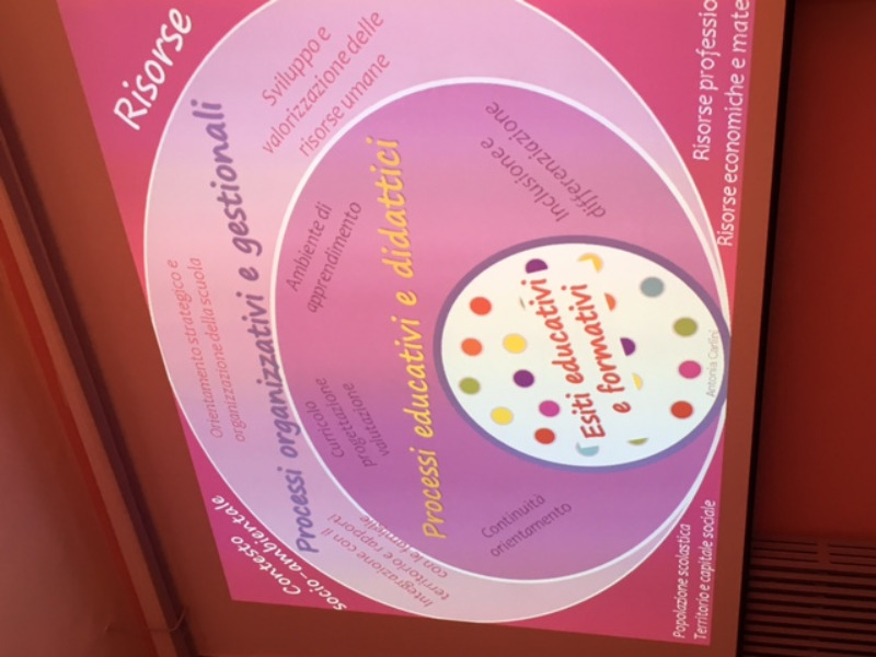 FORMAZIONE DEL PERSONALE DOCENTE AMBITO TERRITORIALE 12